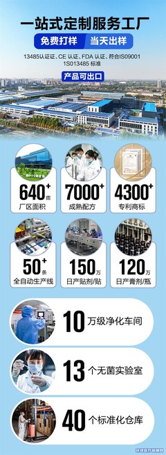 醫(yī)用透明質(zhì)酸鈉敷料OEM代加工與科技中介服務 二類醫(yī)美產(chǎn)品的專業(yè)化制造路徑